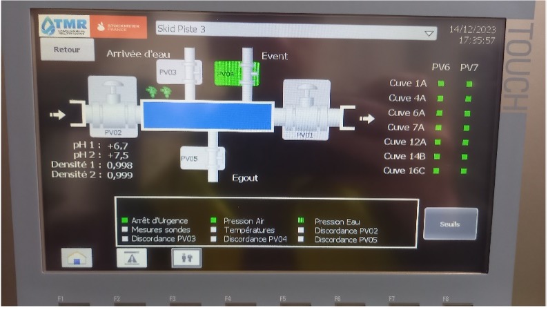 Coffret électriques & régulation sur mesure